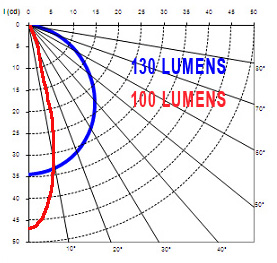 CROQUIS_LUMENS.jpg